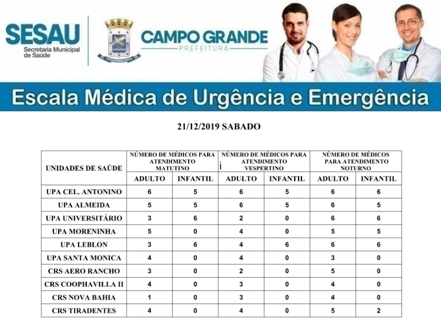 Divulgação