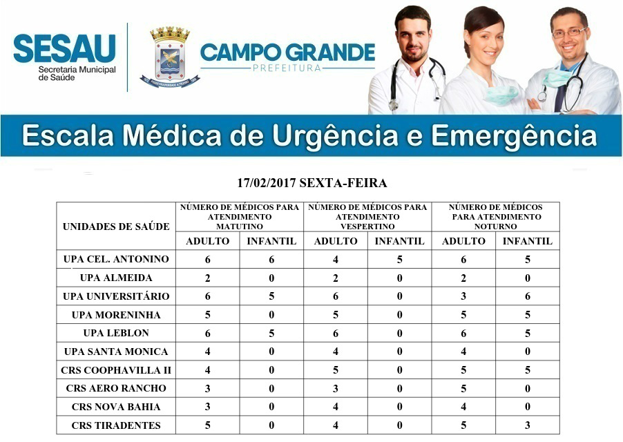 Confira a escala Médica desta sexta-feira Confira a escala Médica desta sexta-feira