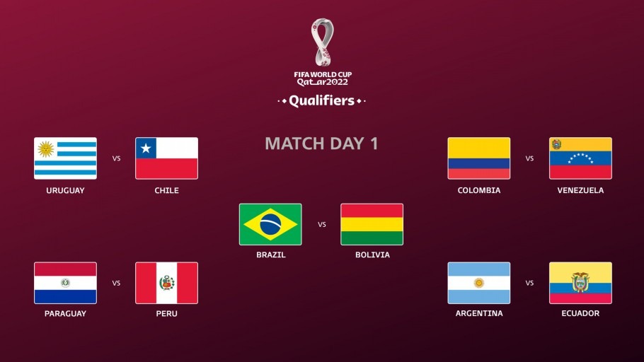 Brasil estreia contra a Bolívia nas Eliminatórias para a Copa do Mundo Sorteio define estreia do Brasil contra a Bolívia pelas Eliminatórias para Copa do Mundo 2022. Divulgação FIFA