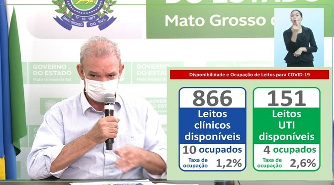 Em MS, taxa de ocupação de leitos de UTI é de 2,6% Em MS, taxa de ocupação de leitos de UTI é de 2,6%