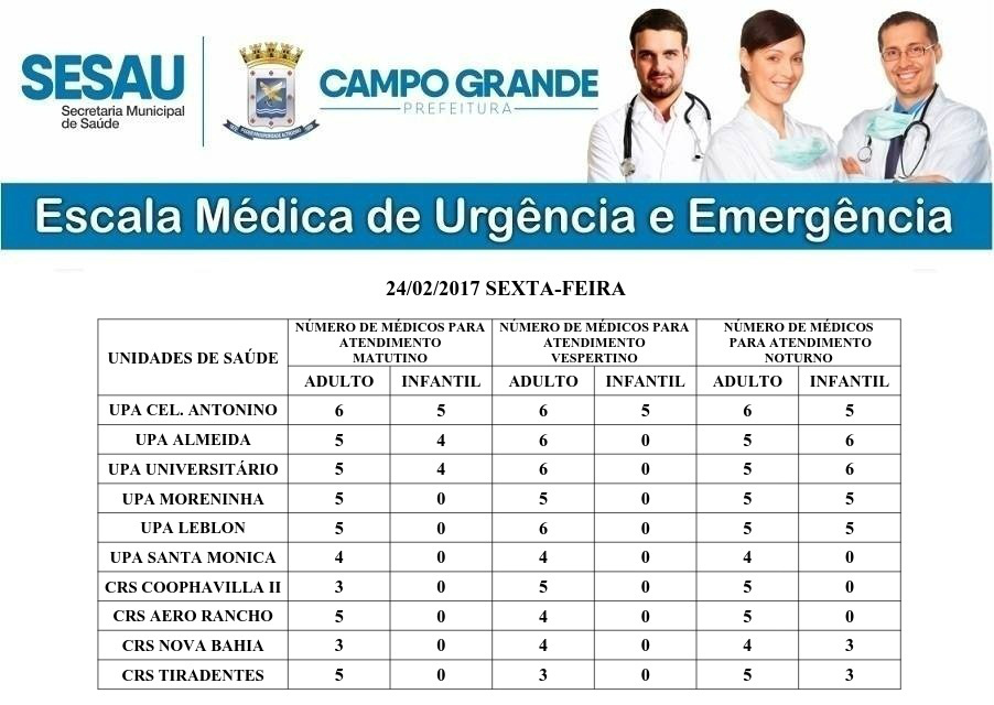 Confira a escala Médica desta sexta-feira