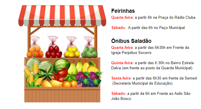 Agricultura familiar estimula consumo sustentável e fortalece economia regional