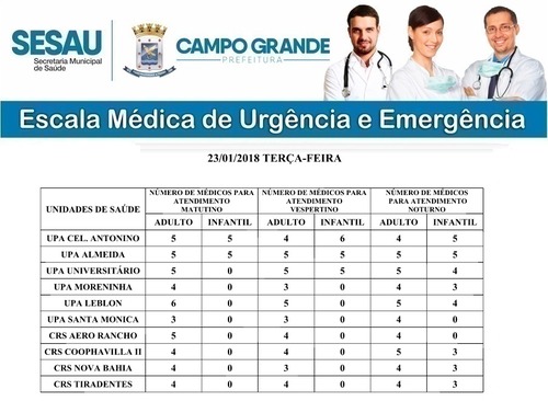 Confira abaixo a escala médica desta terça-feira na Capital