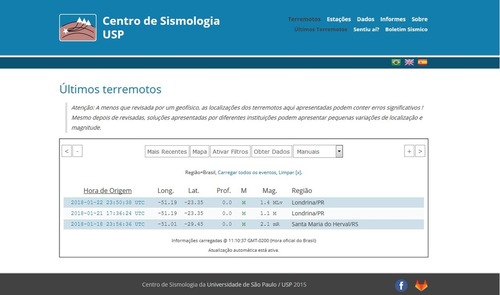 Centro de Sismologia da USP confirmou os abalos em Londrina - Foto: Reprodução