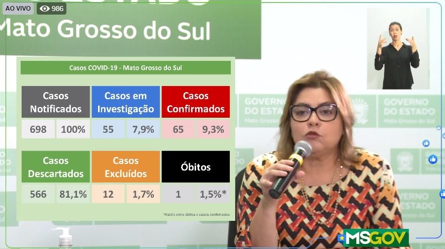 Covid-19: com três casos a mais, MS têm 65 confirmados e 55 suspeitos Covid-19: com três casos a mais, MS têm 65 confirmados e 55 suspeitos