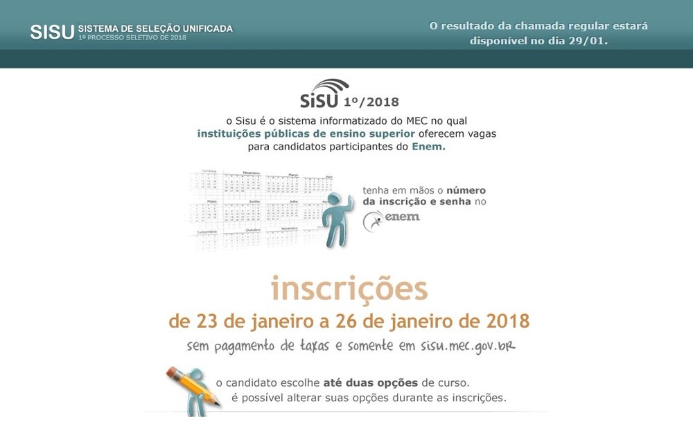 Inscrições SISU estão encerradas; resultado sairá na segunda-feira (Foto: Reprodução/MEC)