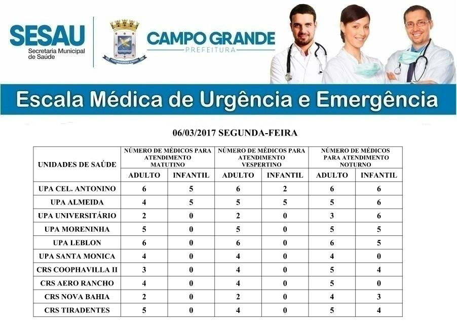 Confira a escala Médica desta segunda-feira Confira a escala Médica desta segunda-feira