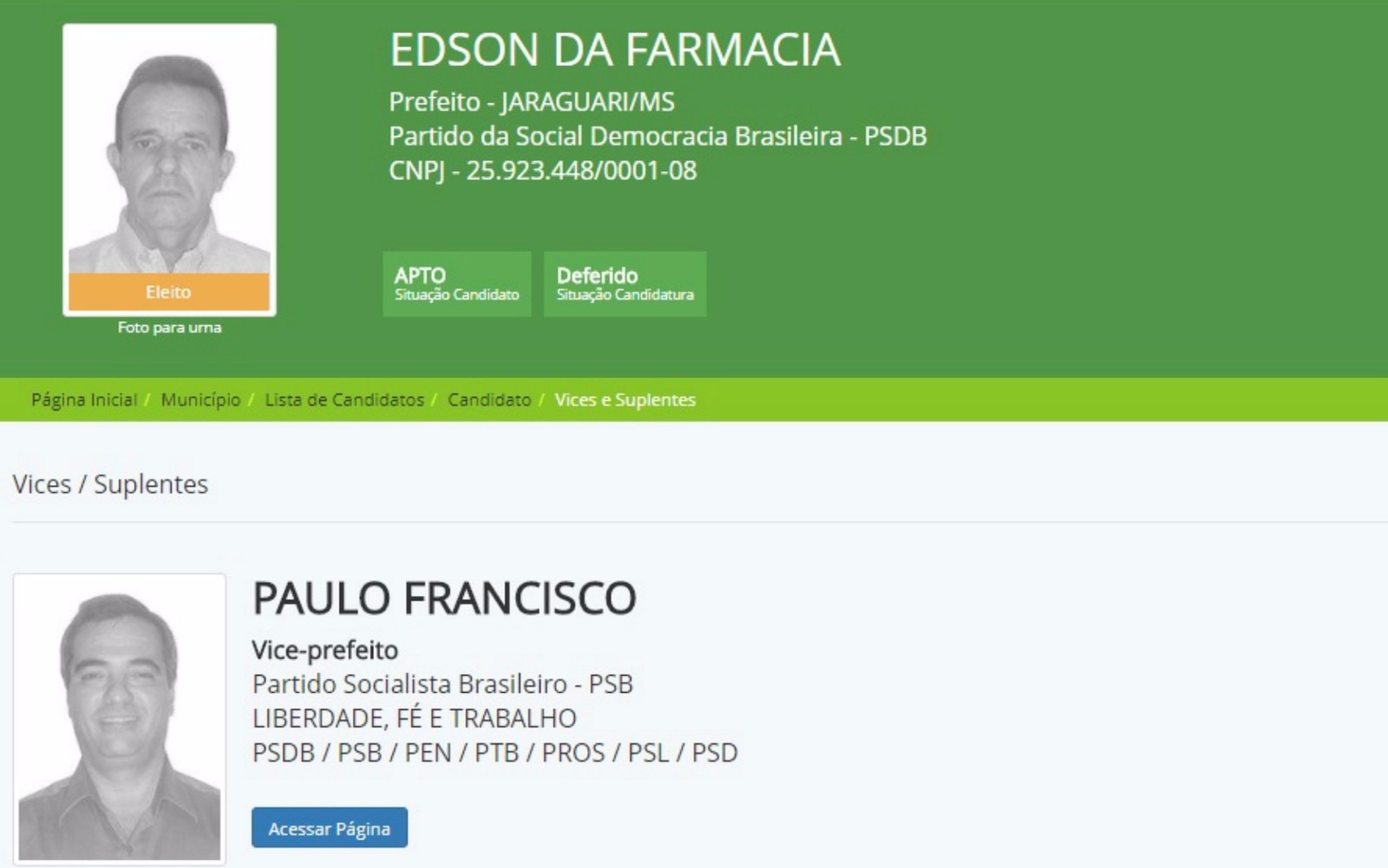 Prefeito e vice de Jaraguari (MS) eleitos em 2016 (Foto: TRE-MS/Reprodução)