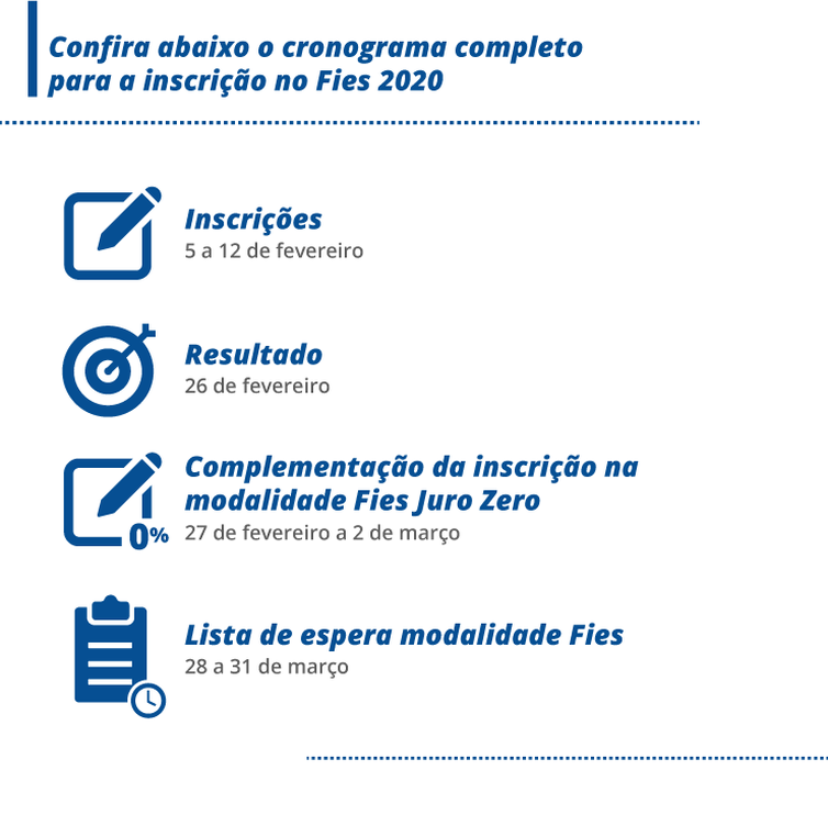 Saiba como se inscrever no Fundo de Financiamento Estudantil 2020