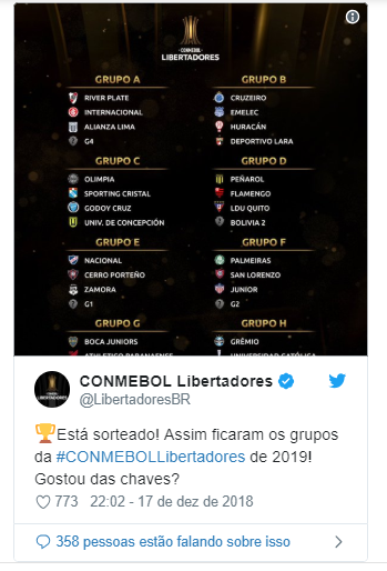 Conmebol define confrontos e grupos da Libertadores 2019; confira