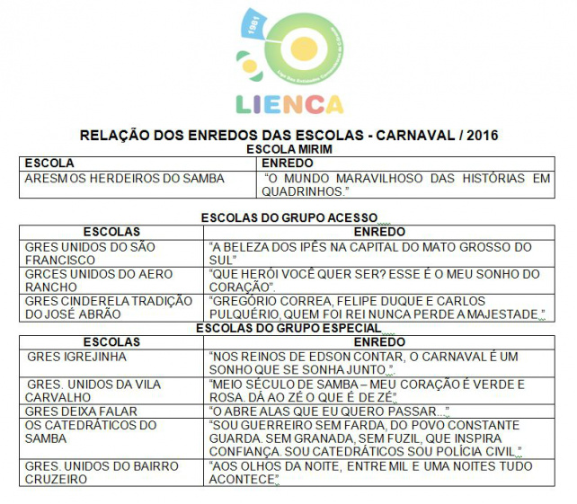 Carnaval 2016 tem lançamento na Esplanada Ferroviária nesta sexta-feira