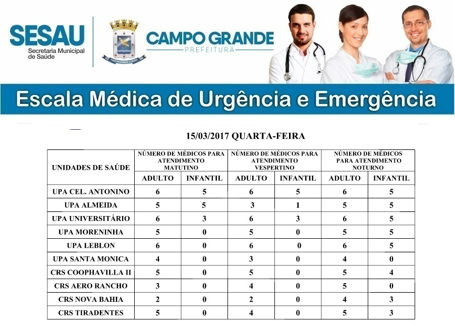 Confira a escala Médica desta quarta-feira Confira a escala Médica desta quarta-feira