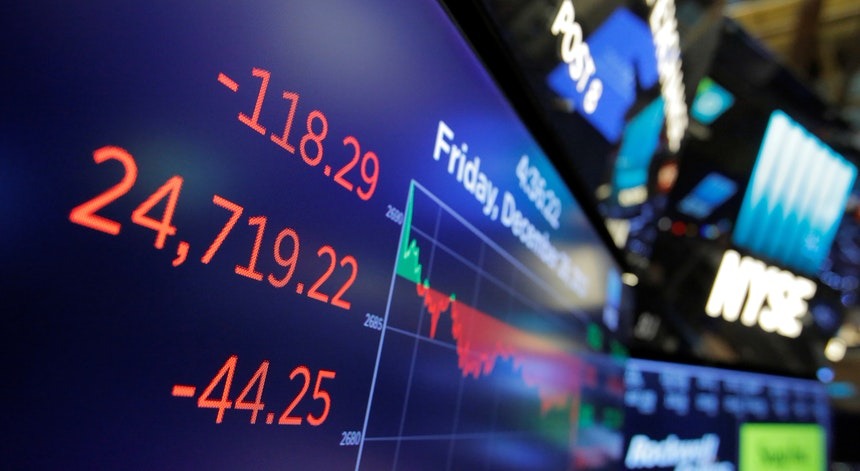 Dow Jones fecha em queda de 4,6% Dow Jones fecha em queda de 4,6%