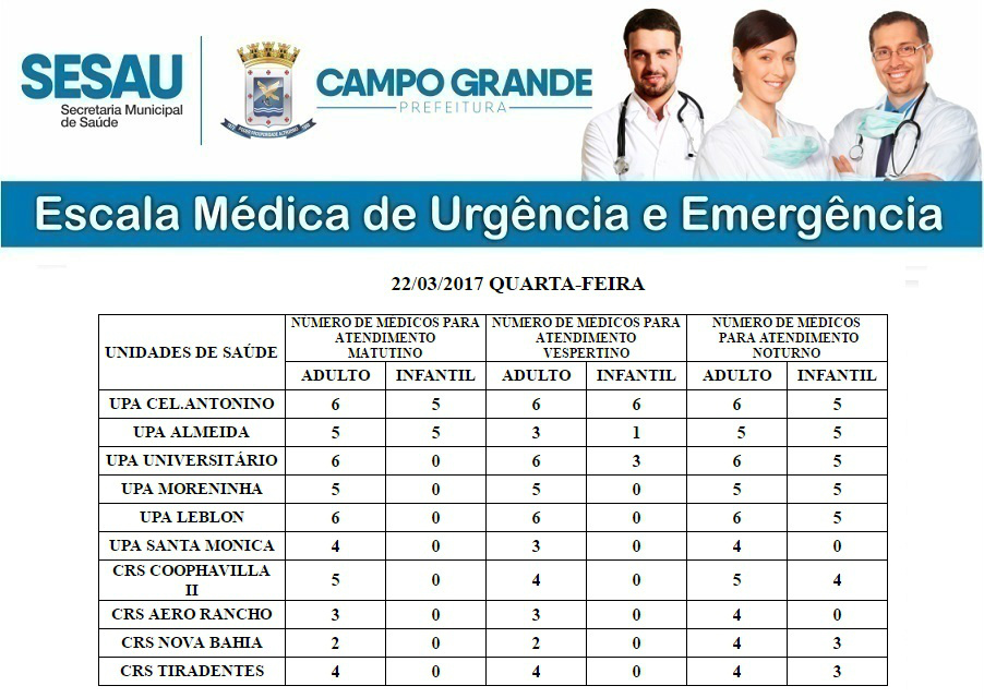Confira a escala Médica desta quarta-feira