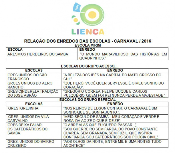 Campo Grande terá Carnaval 2016 com desfile de escolas de samba, blocos e cordões Campo Grande terá Carnaval 2016 com desfile de escolas de samba, blocos e cordões