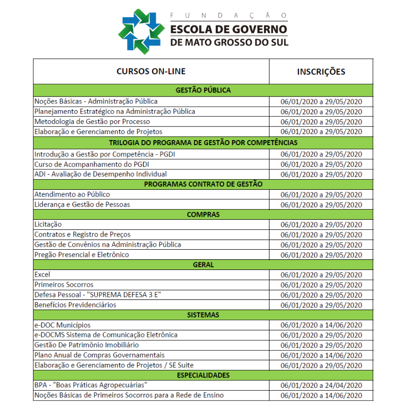 SAD divulga abertura de inscrições para 145 cursos on-line para servidores