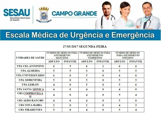 Confira a escala Médica desta segunda-feira Confira a escala Médica desta segunda-feira