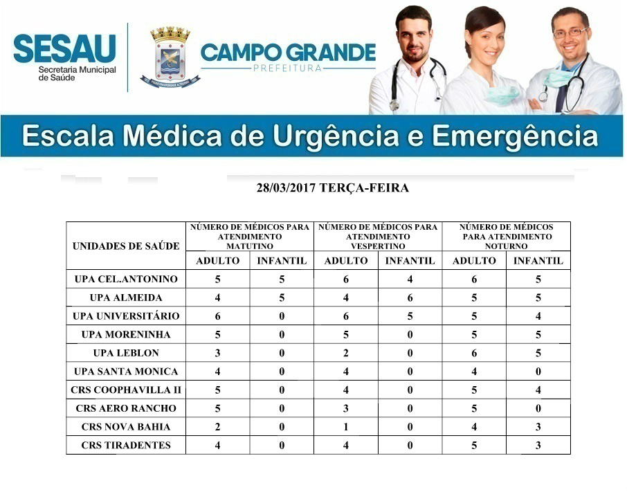 Confira a escala Médica desta terça-feira Confira a escala Médica desta terça-feira