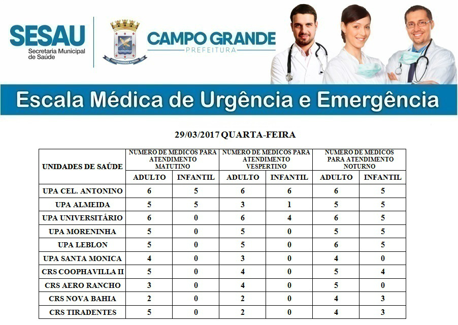 Confira a escala Médica desta quarta-feira Confira a escala Médica desta quarta-feira