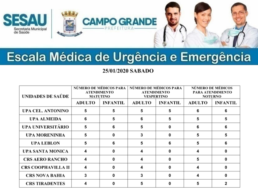 Portal PMCG.