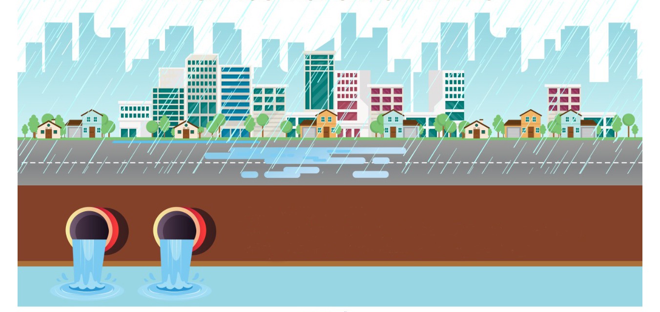 Com inscrições abertas, painel vai discutir os desafios da drenagem urbana Com inscrições abertas, painel vai discutir os desafios da drenagem urbana