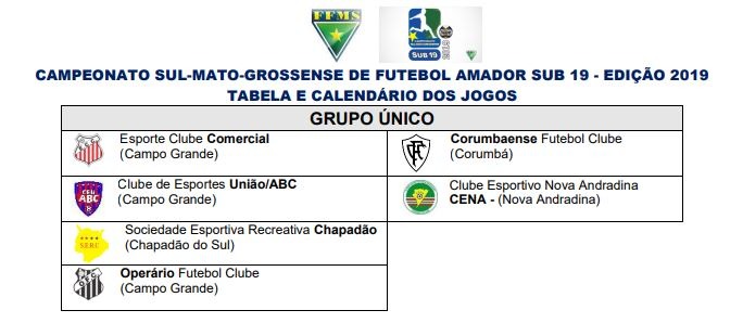 Imagem: Divulgação FFMS
