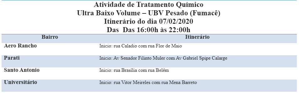 Quatro bairros de Campo Grande recebem reforço do fumacê nesta sexta-feira