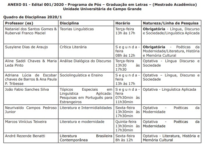 UEMS abre matrículas para mestrado em Letras para alunos especiais