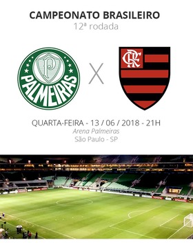 Rodada #12: tudo o que você precisa saber sobre Palmeiras x Flamengo