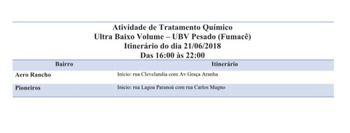Fumacê contra o Aedes passará por dois bairros nesta quinta-feira Fumacê contra o Aedes passará por dois bairros nesta quinta-feira