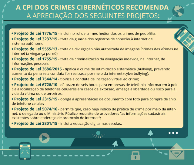 Relatório da CPI de Crimes Cibernéticos prevê fiscalização da Anatel