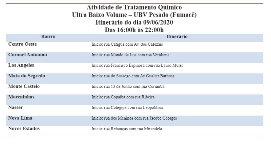 Divulgação
