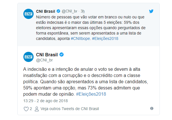 Mais da metade do eleitorado está indeciso ou vai votar branco ou nulo