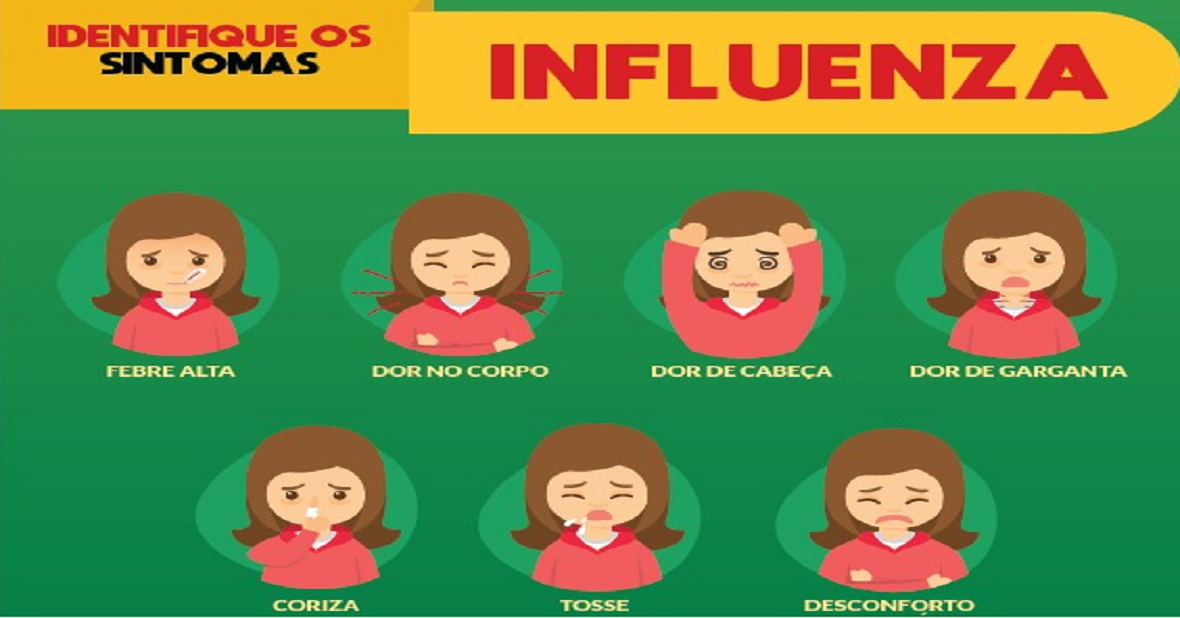 Aos primeiros sintomas da Influenza, população deve procurar atendimento médico Aos primeiros sintomas da Influenza, população deve procurar atendimento médico