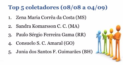 Campo Grande atinge meta de estudo sobre hpv e atuação de servidora é destaque em ranking nacional
