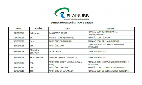 Planurb promove reuniões públicas para discutir revisão do Plano Diretor