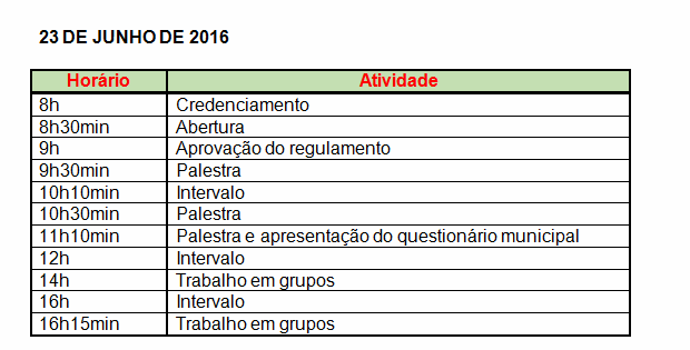 6ª Conferência da Cidade de Campo Grande acontece nesta quinta e sexta 6ª Conferência da Cidade de Campo Grande acontece nesta quinta e sexta