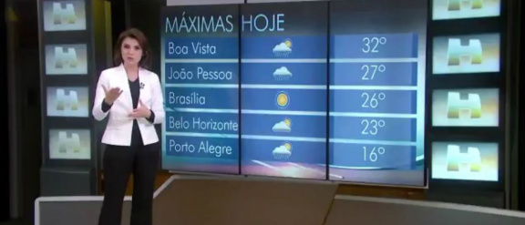 Jornalista da Globo comete gafe no "Jornal Hoje"