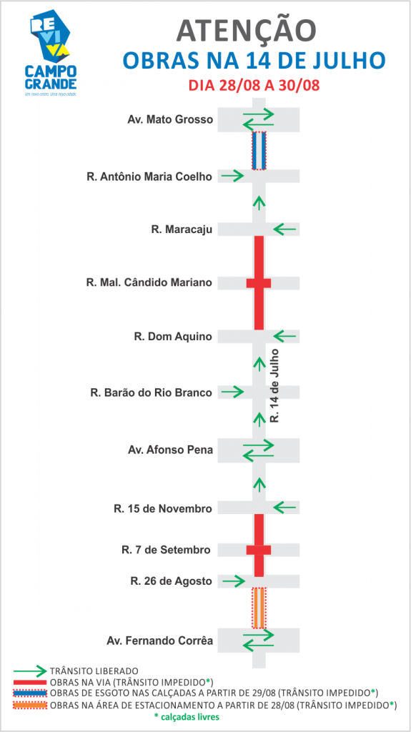 Mudanças no trânsito a partir desta terça feira para obras do Reviva Campo Grande