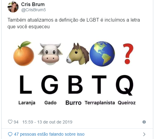 Eduardo Bolsonaro tenta ironizar sigla LGBT, mas vira piada (Redes Sociais/Reprodução)