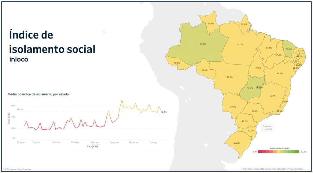 Isolamento social continua baixo em MS e consequências podem vir em duas semanas
