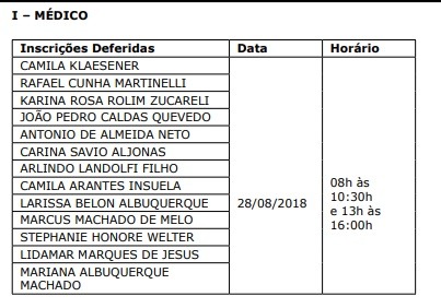Mais 13 médicos são convocados para atender nas unidades de saúde da Capital