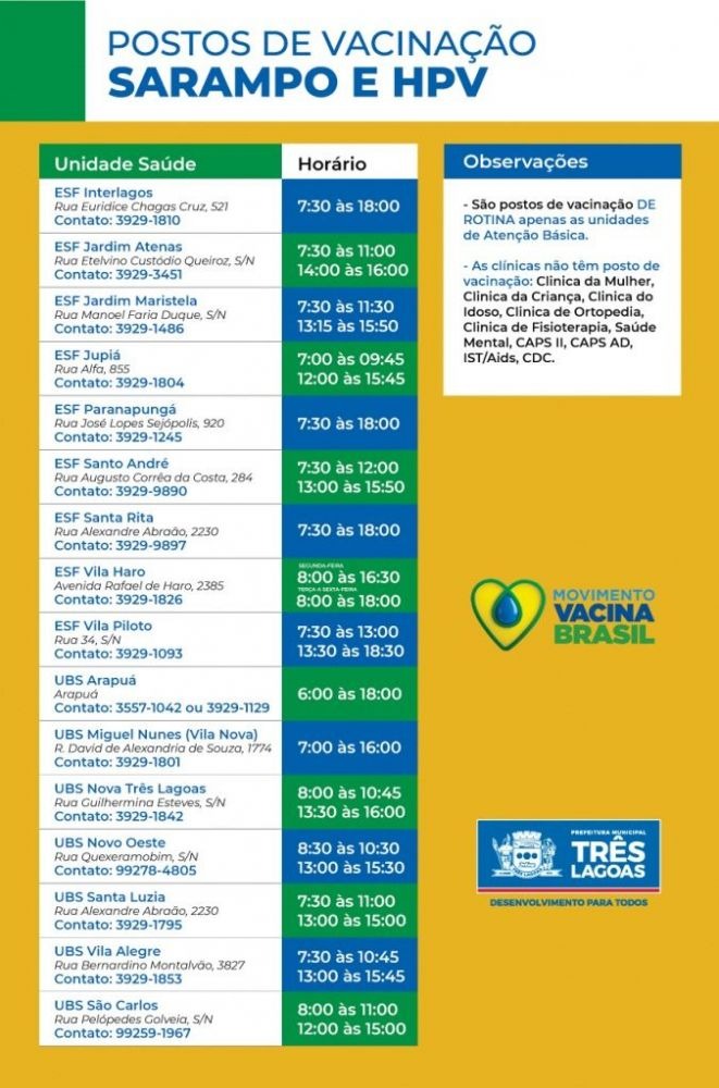 Assessoria / Prefeitura Municipal de Três Lagoas
