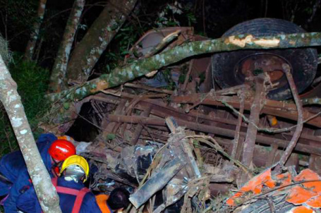Acidente em estrada de Santa Catarina deixa pelo menos 41 mortos e 12 feridos Estadão