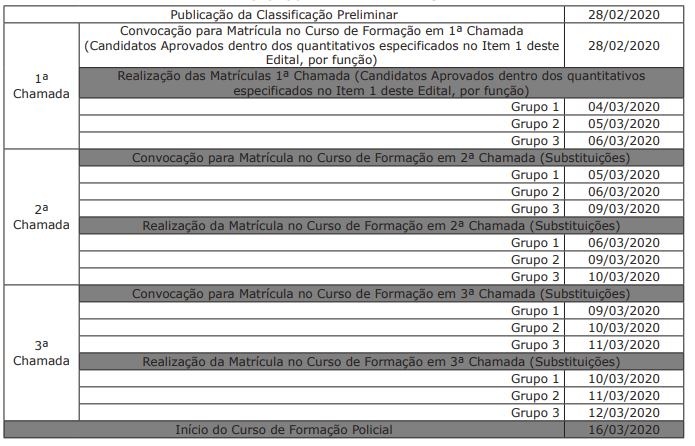 Curso de formação para escrivão e investigador da Polícia Civil MS é divulgado Reprodução