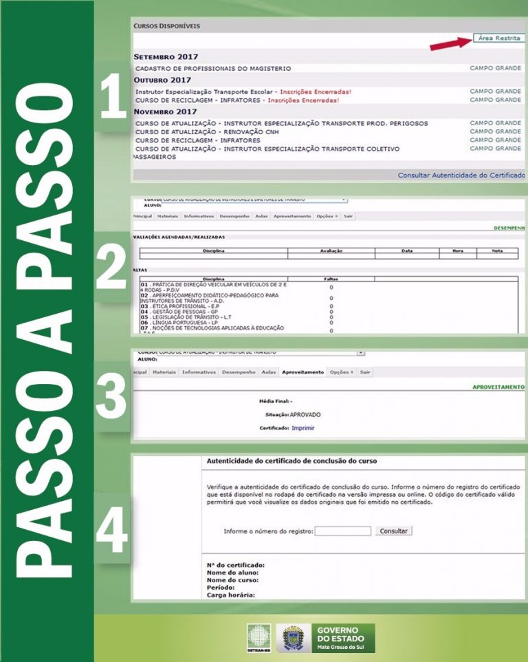 Cursos oferecidos pelo Detran-MS já têm certificados online