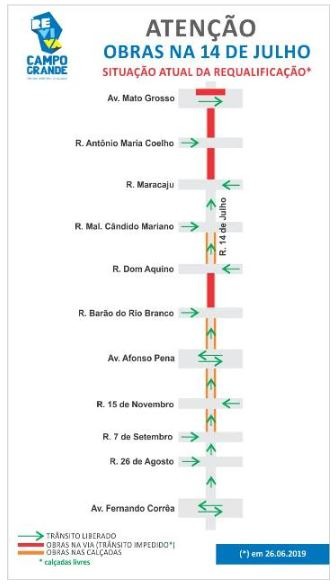 Reviva libera nova quadra da Rua 14 de Julho Reviva libera nova quadra da Rua 14 de Julho