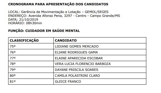 Novos cuidadores de Saúde Mental foram convocados pela prefeitura nesta segunda (21) Divulgação