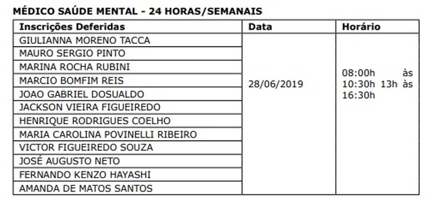 Prefeitura convoca 12 médicos para atendimento em saúde mental