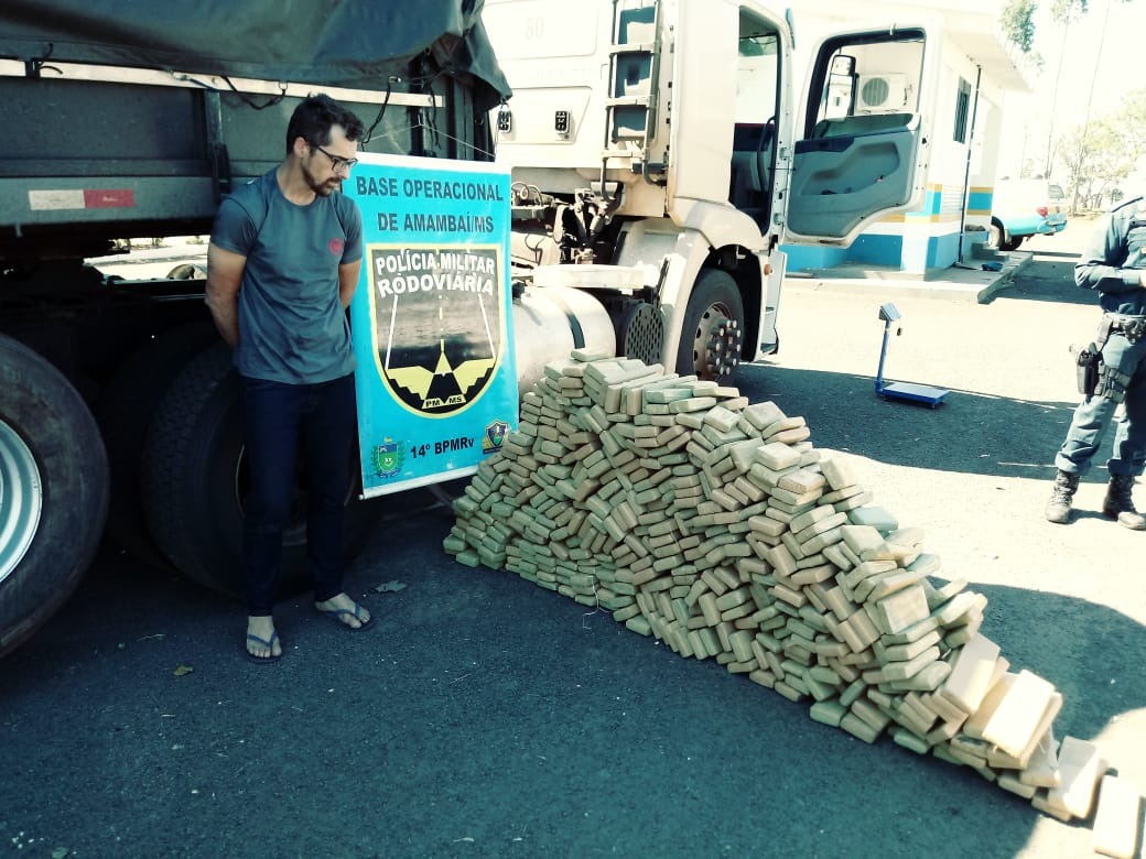 (Polícia Militar Rodoviária)